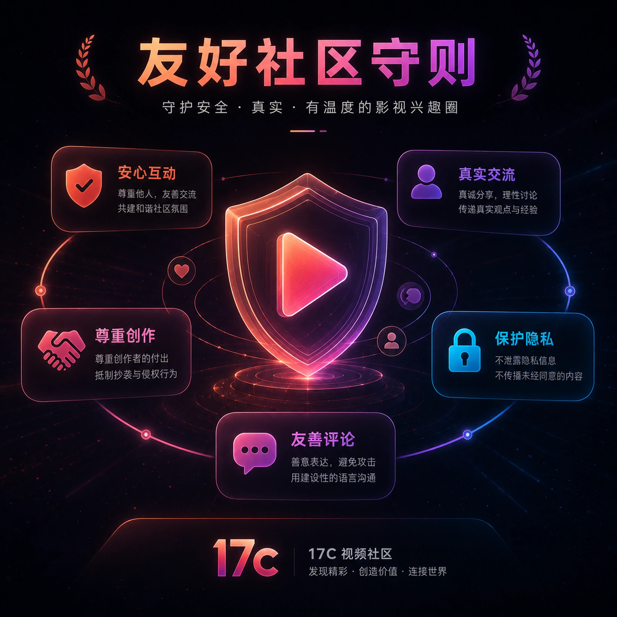 隐私保护主题